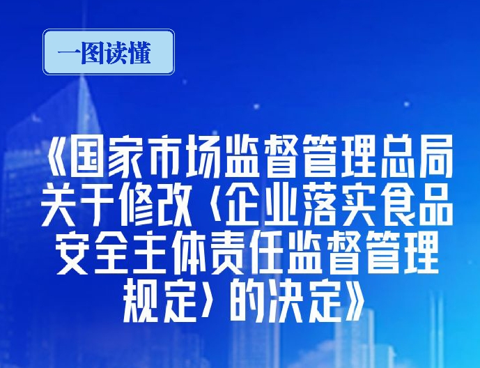 一图读懂 | 国家市场监督管理总局关于修改《企业落实食品安全主体责任监督管理规定》的决定
